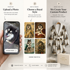 Step-by-step process for creating a custom pet product with AI transformation, shown on a white background.